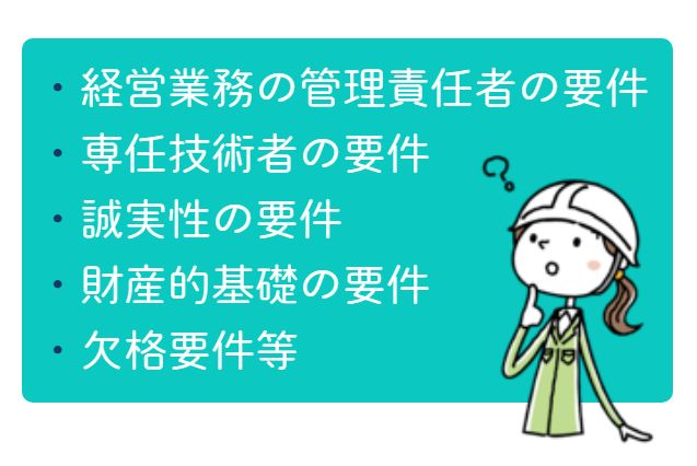 建設業の許可要件を説明する図