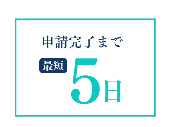 選ばれる理由2.申請完了まで最短5日